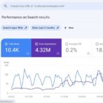 Panduan Lengkap Google Search Console, Cara Mudah Optimalkan KinerjaWebsite